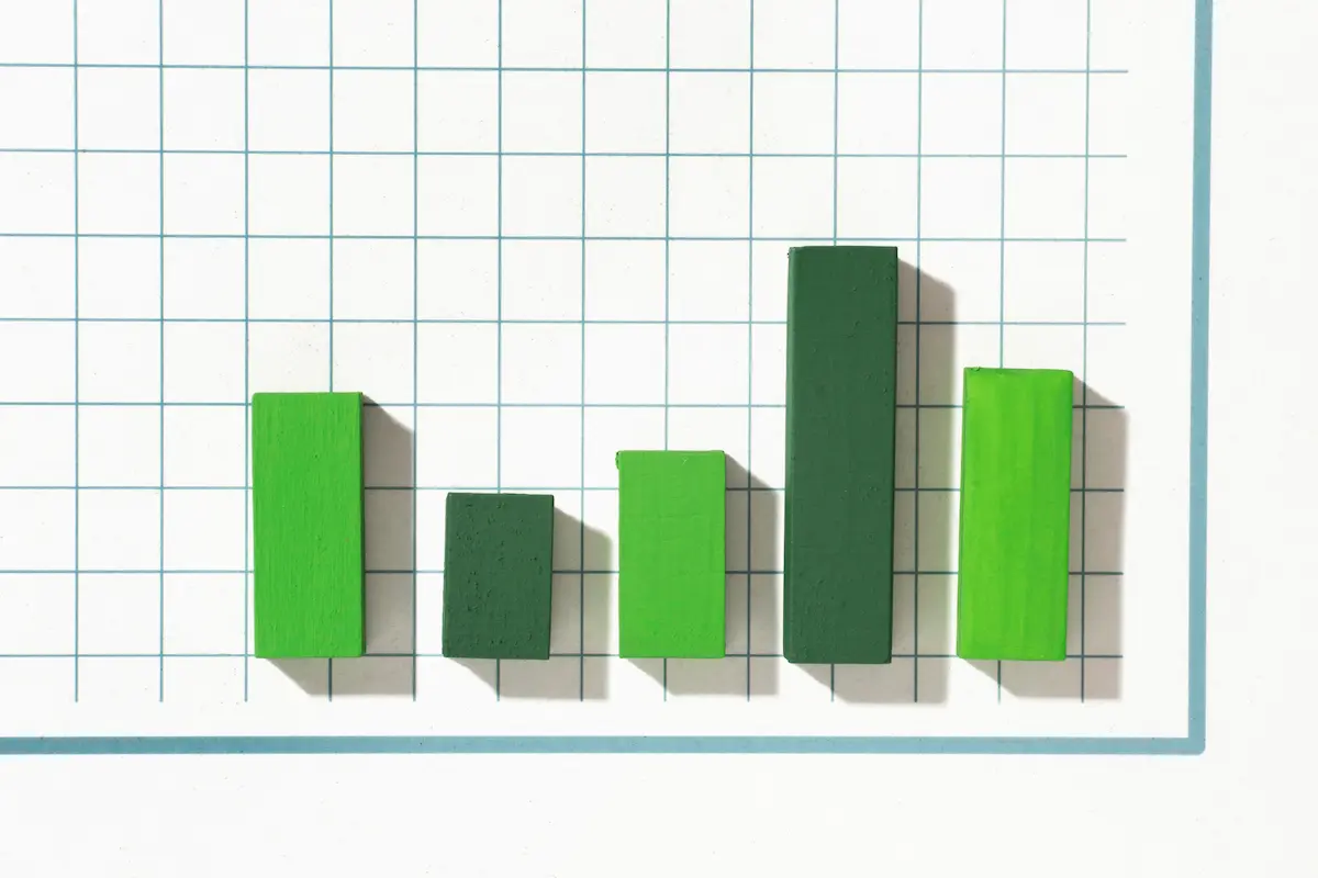 Finance industry